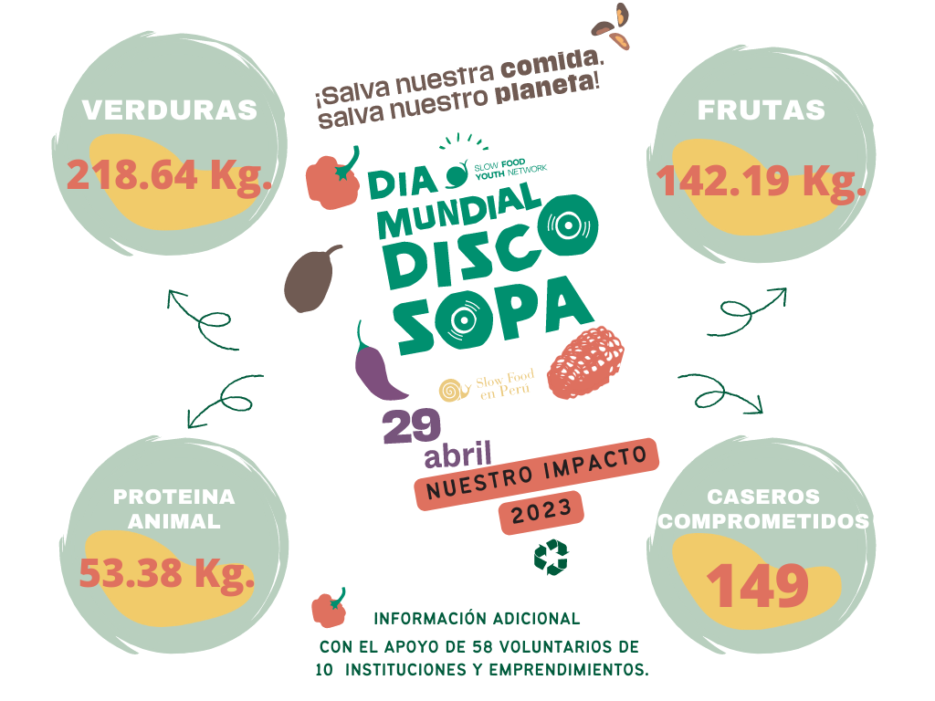 Día Mundial de la DISCO SOPA 2023 "Acción contra el desperdicio de alimentos"