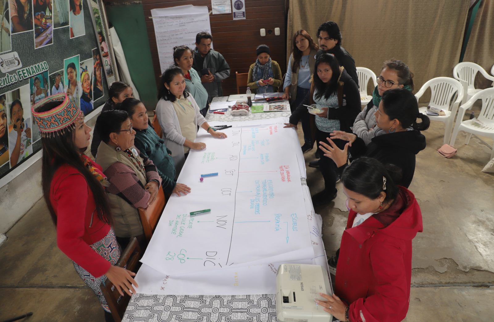 Taller "Sistemas Alimentarios Sostenibles y el Derecho a la Alimentación"