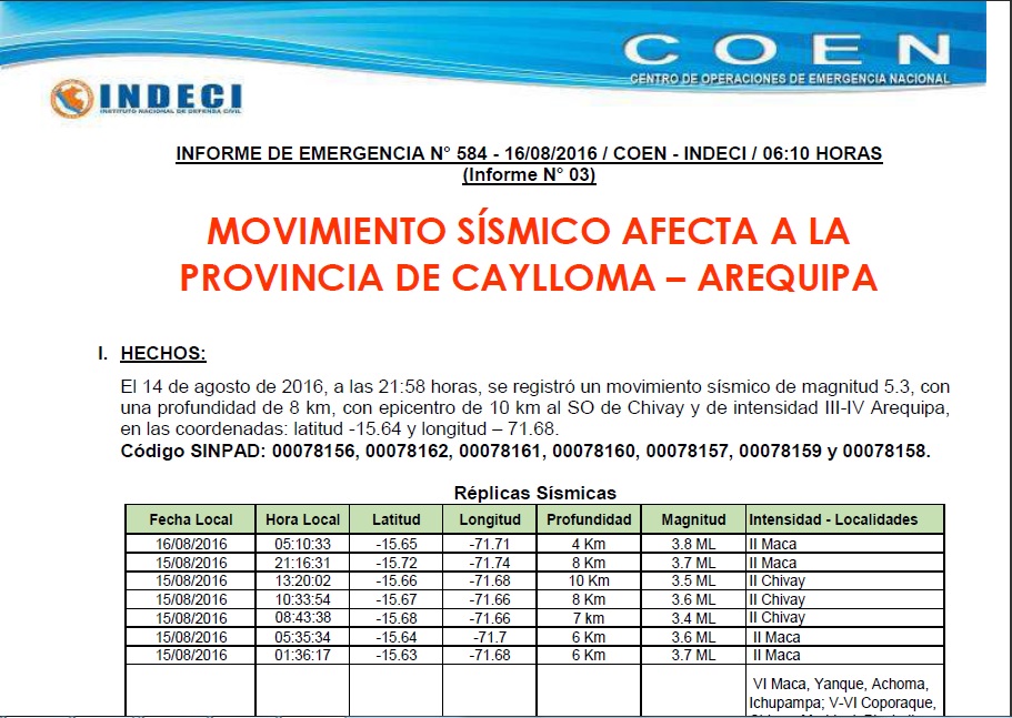 INFORME DE EMERGENCIA Nº 584 - 16AGO2016 - MOVIMIENTO SISMICO EN LA PROVINCIA DE CAYLLOMA - AREQUIPA (3)